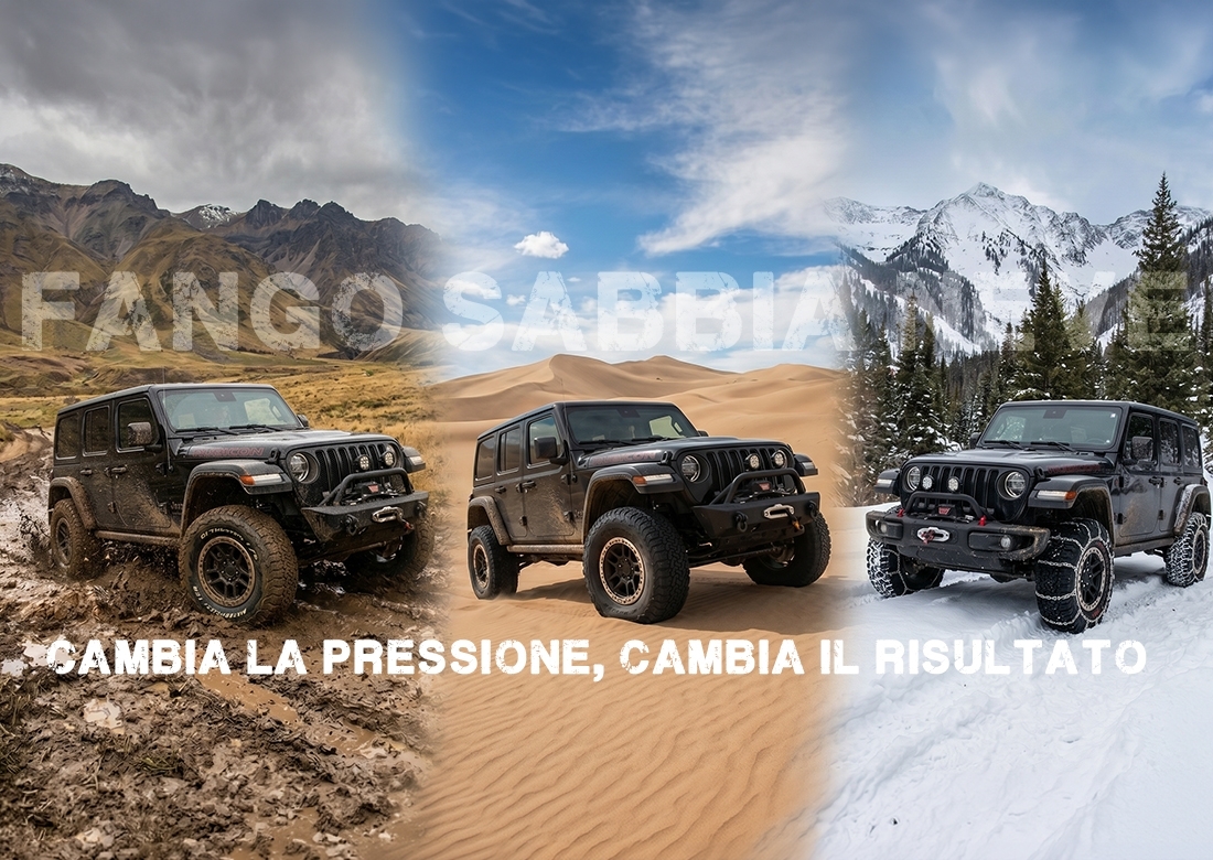 Pressione gomme Jeep Wrangler: strada, sterrato, sabbia e fango