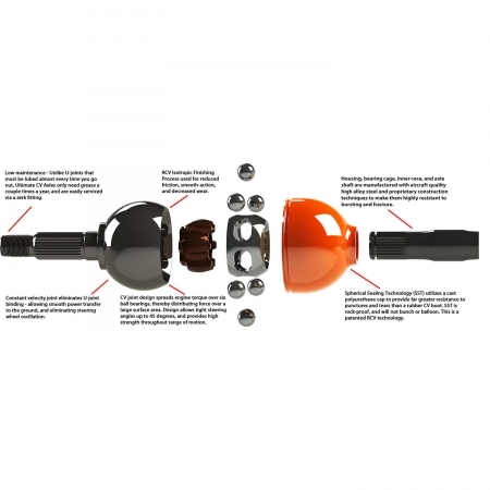 Semiassi anteriori RCV Performance 30 Spline per Jeep Wrangler JK con Dana 44 anteriore - Immagine 3