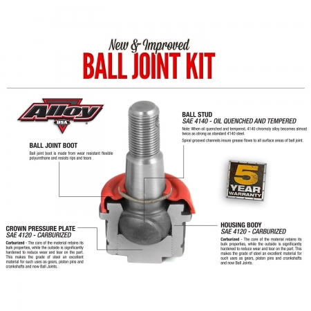 Ball Joint Alloy Heavy Duty per JeepCJ 72-86 - Immagine 2