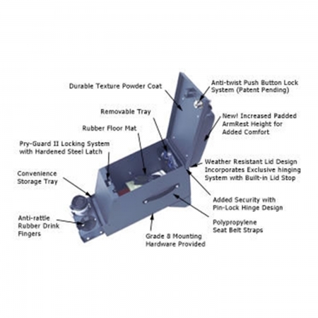 Console centrale TuffySeries II di sicurezza per Jeep CJ e Wrangler YJ - Immagine 1