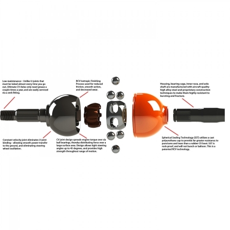 Semiassi anteriori RCV Performance 27 Spline per Jeep Wrangler JK - Immagine 1