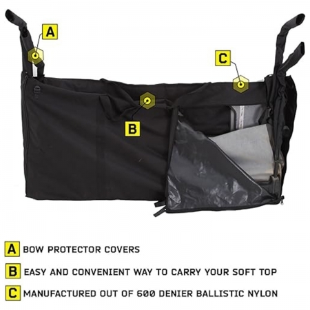 Sacca per soft top Smittybilt per Jeep Wrangler JK e JKU dal 2007 al 2017