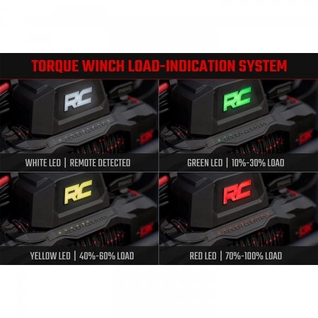 Verricello Rough Country 13,000 Lb Pro Series con cavo sintetico