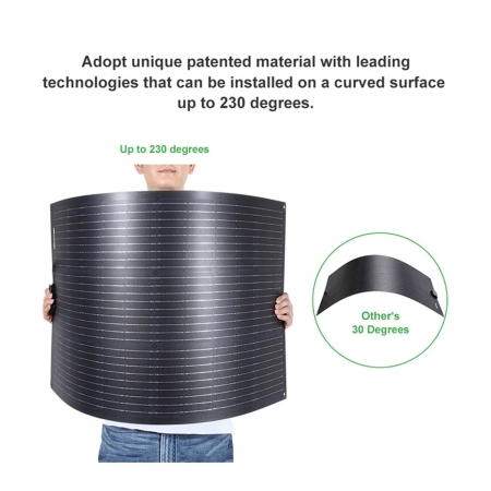 Pannello Solare Flessibile Lensun ETFE 100W