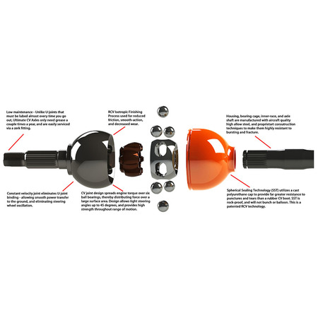 Semiassi anteriori RCV Performance con FAD Dana 44 per Jeep Wrangler JL Rubicon w/FAD (EU)